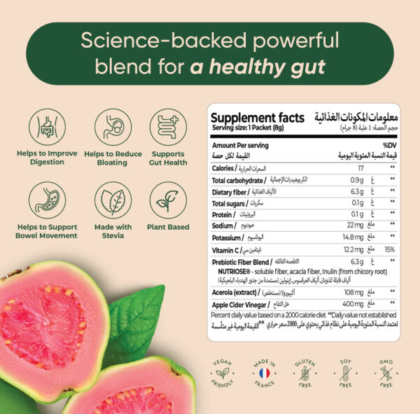 Gut Health – Prebiotic Drink Mix (Natural Guava / Peach Flavor) - Image 8