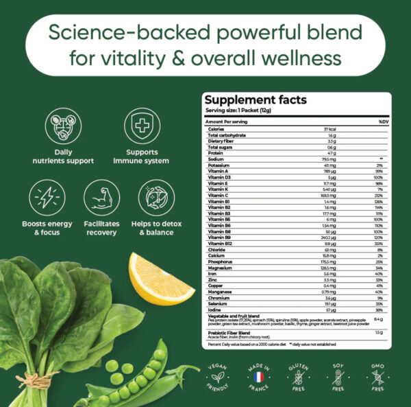 Daily Greens – Rite (Natural Lemon Flavor) - Image 3