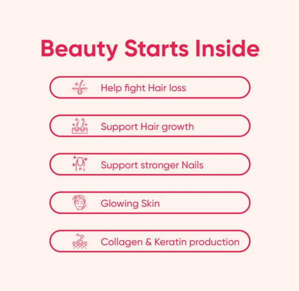 Rite Glow - Hair, Skin & Nails Gummies - Image 3