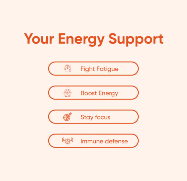 Rite Energy – Multivitamin Daily Booster - Image 5